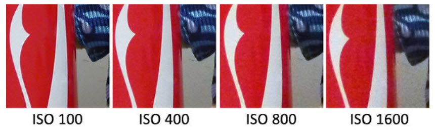 如何快速设置光圈、快门、ISO值插图7
